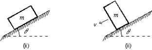 A block is first placed on its long side and then on its short side on the same inclined plane. The block slides down the plane on its short side but remains at rest on its long side. A possible explanation is:   A)  the short side is smoother B)  the frictional force is less because the contact area is less C)  the center of gravity is higher in the second case D)  the normal force is less in the second case E)  the force of gravity is more nearly down the plane in the second case