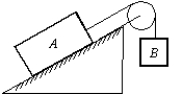  Block A, with a mass of 10 kg, rests on a 35 \degree incline. The coefficient of static friction is 0.40. An attached string is parallel to the incline and passes over a massless, frictionless pulley at the top. The largest mass m<sub>B</sub>, of block B, attached to the dangling end, for which A begins to slide down the incline, is:   A)  2.5 kg B)  3.5 kg C)  5.9 kg D)  9.0 kg E)  10.5 kg 