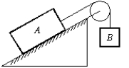  Block A, with a mass of 10 kg, rests on a 35 \degree  incline. The coefficient of static friction is 0.40. An attached string is parallel to the incline and passes over a massless, frictionless pulley at the top. The largest mass m<sub>B</sub>, attached to the dangling end, for which A remains at rest is:   A)  2.5 kg B)  3.5 kg C)  5.9 kg D)  9.0 kg E)  10.5 kg 