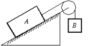  Block A, with a mass of 10 kg, rests on a 30 \degree incline. The coefficient of kinetic friction is 0.20. The attached string is parallel to the incline and passes over a massless, frictionless pulley at the top. Block B, with a mass of 8.0 kg, is attached to the dangling end of the string. The acceleration of B is:   A)  0.69 m/s<sup>2</sup>, up B)  0.69 m/s<sup>2</sup>, down C)  2.6 m/s<sup>2</sup>, up D)  2.6 m/s<sup>2</sup>, down E)  0 m/s<sup>2</sup> 