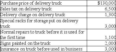 A company incurred the following costs for a new vehicle:   What is the cost of the delivery truck? A) $137,800 B) $140,800 C) $145,800 D) $146,900