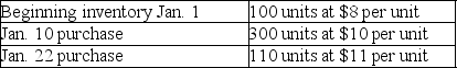 Thelen's inventory records show the following data at January 31:   At January 31,210 units are still on hand.What is the cost of the ending inventory at January 31 if Thelen uses the LIFO method? A) $1,680 B) $1,900 C) $2,210 D) $3,000