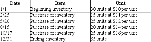 Given the following data,calculate Cost of Goods Sold using the FIFO costing method.   A) $525 B) $705 C) $740 D) $920