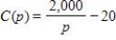 <strong>Suppose that the cost C in dollars of obtaining water that contains p percent impurities is given by . Find , if it exists. </strong> A) $0 B) $20 C) $200 D) $2,000 E) does not exist