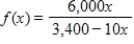 Use analytic methods to find any point of discontinuity for the given function. ​   ​ A)    B)    C)    D)    E)  continuous everywhere