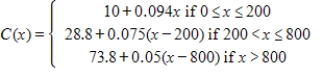 <strong>The monthly charge in dollars for x kilowatt-hours (kWh) of electricity used by a residential consumer of Excelsior Electric Membership Corporation from November through June is given by the function . What is the monthly charge if 1,700 kWh of electricity is consumed in a month? Round your answer to two decimal places.</strong> A) $1,700.00 B) $169.80 C) $141.30 D) $73.80 E) $118.80
