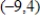 For the given function, find the average rate of change over the specified interval. ​   over   ​ A)  0 B)  4 C)  2 D)  -17 E)  17