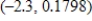 For the function in this problem, approximate   near   by graphing the function on a graphing utility. Then, zoom in near the point until the graph appears straight, pick two points, and find the slope of the line you see. Round your answer to four decimal places. ​   ​ A)  -0.1641 B)  -0.1698 C)  -0.5411 D)  -0.5102 E)  -0.3735