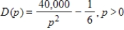 Suppose that the demand for a product depends on the price p according to   , where p is in dollars. Find and explain the meaning of the instantaneous rate of change of demand with respect to price when   . ​ A)  -5.00. If price increases by $1, the demand will decrease approximately 5.00 units. B)  5.00. If price increases by $1, the demand will increase approximately 5.00 units. C)  -10.00. If price increases by $1, the demand will decrease approximately 10.00 units. D)  -65.67. If price increases by $1, the demand will increase approximately 65.67 units. E)  10.00. If price increases by $1, the demand will decrease approximately 10.00 units.