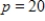 Suppose that the demand for a product depends on the price p according to   , where p is in dollars. Find and explain the meaning of the instantaneous rate of change of demand with respect to price when   . ​ A)  -5.00. If price increases by $1, the demand will decrease approximately 5.00 units. B)  5.00. If price increases by $1, the demand will increase approximately 5.00 units. C)  -10.00. If price increases by $1, the demand will decrease approximately 10.00 units. D)  -65.67. If price increases by $1, the demand will increase approximately 65.67 units. E)  10.00. If price increases by $1, the demand will decrease approximately 10.00 units.