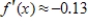 Suppose the lowest temperature recorded in Indianapolis, Indiana, was   If x is the wind speed in miles per hour and   , then the wind chill (in degrees Fahrenheit)  for an air temperature of   can be approximated by the function   . At what rate is the wind chill changing when the wind speed is 50 mph? Round your answer to two decimal places. A)    B)    C)    D)    E)   