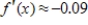 Suppose the lowest temperature recorded in Indianapolis, Indiana, was   If x is the wind speed in miles per hour and   , then the wind chill (in degrees Fahrenheit)  for an air temperature of   can be approximated by the function   . At what rate is the wind chill changing when the wind speed is 50 mph? Round your answer to two decimal places. A)    B)    C)    D)    E)   
