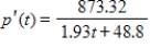 Suppose that for selected years from 1970 to 2006, the following table shows the percent of total U.S. workers who are female. ​   Assume these data can be modeled with the function   where p(t)  is the percent of the U.S. workforce that is female and t is the number of years past 1970. Find the function that models the instantaneous rate of change of the percent of U.S. workers who are female. ​ A)    B)    C)    D)    E)   