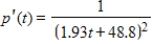 Suppose that for selected years from 1970 to 2006, the following table shows the percent of total U.S. workers who are female. ​   Assume these data can be modeled with the function   where p(t)  is the percent of the U.S. workforce that is female and t is the number of years past 1970. Find the function that models the instantaneous rate of change of the percent of U.S. workers who are female. ​ A)    B)    C)    D)    E)   