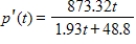 Suppose that for selected years from 1970 to 2006, the following table shows the percent of total U.S. workers who are female. ​   Assume these data can be modeled with the function   where p(t)  is the percent of the U.S. workforce that is female and t is the number of years past 1970. Find the function that models the instantaneous rate of change of the percent of U.S. workers who are female. ​ A)    B)    C)    D)    E)   