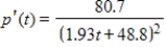 Suppose that for selected years from 1970 to 2006, the following table shows the percent of total U.S. workers who are female. ​   Assume these data can be modeled with the function   where p(t)  is the percent of the U.S. workforce that is female and t is the number of years past 1970. Find the function that models the instantaneous rate of change of the percent of U.S. workers who are female. ​ A)    B)    C)    D)    E)   