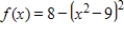Find all x-values for which the slope of the tangent is 0 for the given function. ​   ​ A)    B)    C)    D)    E)   