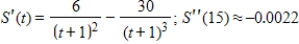 The daily sales S (in thousands of dollars)  that are attributed to an advertising campaign are given by   where t is the number of weeks the campaign runs. Find the rate of change of sales at any time t and use the second derivative to find how this rate is changing at   . Round your answer to four decimal places, when applicable. ​ A)    B)    C)    D)    E)   
