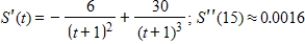 The daily sales S (in thousands of dollars)  that are attributed to an advertising campaign are given by   where t is the number of weeks the campaign runs. Find the rate of change of sales at any time t and use the second derivative to find how this rate is changing at   . Round your answer to four decimal places, when applicable. ​ A)    B)    C)    D)    E)   