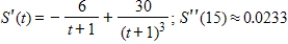 The daily sales S (in thousands of dollars)  that are attributed to an advertising campaign are given by   where t is the number of weeks the campaign runs. Find the rate of change of sales at any time t and use the second derivative to find how this rate is changing at   . Round your answer to four decimal places, when applicable. ​ A)    B)    C)    D)    E)   