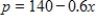Total revenue is in dollars and x is the number of units. Suppose that in a monopoly market, the demand function for a product is given by   , where x is the number of units and p is the price in dollars. Find the total revenue from the sale of 200 units. ​ A)  $4,000 B)  $27,880 C)  $120 D)  $200 E)  $20