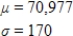 <strong>A candidate claims that 60% of the voters in his district will vote for him. If his district contains 120,300 voters, how many votes does he expect to get from his district, and what is the standard deviation of the number of these votes? Round any estimated quantities to the nearest integer. </strong> A) B) C) D) E) 