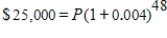 What does the number 0.004 represent in the given equation:   ? ​ A)  number of periods B)  future value C)  principal value D)  periodic rate E)  none of these choices
