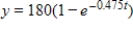 The percent concentration y of a certain drug in the bloodstream at any time t in minutes is given by the equation ​   . ​ Graph this equation for 0 ≤ t ≤ 30. ​ A)  ​   ​ B)  ​   ​ C)  ​   ​ D)  ​   ​ E)  ​   ​