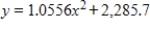 <strong>Total personal income in the United States (in billions of dollars) for selected years from 1960 to 2002 is given in the following table. Source: Bureau of Economic Analysis, U.S. Department of Commerce These data can be modeled by an exponential function. Write the equation of this function, with x as the number of years past 1960. If it's necessary round your calculations to four decimal places. </strong> A) B) C) D) E)