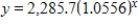 <strong>Total personal income in the United States (in billions of dollars) for selected years from 1960 to 2002 is given in the following table. Source: Bureau of Economic Analysis, U.S. Department of Commerce These data can be modeled by an exponential function. Write the equation of this function, with x as the number of years past 1960. If it's necessary round your calculations to four decimal places. </strong> A) B) C) D) E)