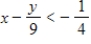 Graph the inequality. ​   ​ A)  ​   ​ B)  ​   ​ C)  ​   ​ D)  ​   ​ E)  ​   ​