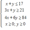The graph of the boundary equations for the system of inequalities is shown with that system. Locate the solution region and find the corners. ​   ​ ​   ​ A)  (0,14) ; (0,17) ; (2,15) ; (3,12)  B)  (0,0) ; (0,14) ; (3,12) ; (7,0)  C)  (3,12) ; (2,15) ; (9,8)  D)  (7,0) ; (3,12) ; (9,8) ; (17,0)  E)  ​(0,17) ; (9,8) ; (0,14) 