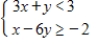 Graph the solution of the system of inequalities. ​   ​ A)  ​   ​ B)  ​   ​ C)  ​   ​ D)  ​   ​ E)  ​  