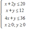 Solve the following linear programming problem. ​ Maximize   subject to ​   ​ A)  20 B)  64 C)  24 D)  84 E)  70