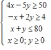 Solve the following linear programming problem. ​ Minimize   subject to ​   ​ A)  720 B)  ​18 C)  370 D)  4 E)  ​278