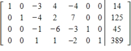 A simplex matrix for a standard maximization problem is given. Indicate whether or not the solution shown is complete (optimal) . If the solution is not complete, find the next pivot or indicate that no solution exists. ​   ​ A)  next pivot: 1 in R<sub>4</sub>C<sub>3</sub> B)  next pivot: -2 in R<sub>4</sub>C<sub>5</sub> C)  next pivot: 7 in R<sub>2</sub>C<sub>5</sub> D)  optimal solution E)  no solution