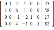 A simplex matrix is given. In this case, the solution is complete, so identify the maximum value of f and a set of values for the variables that gives this maximum value. If multiple solutions may exist, indicate this and locate the next pivot. ​   ​ A)  The maximum value of f is 82 when   ,   and   . B)  The maximum value of f is 82 when   ,   and   . C)  The maximum value of f is 82 when   ,   . Since multiple solutions are possible, pivot on 2 in R<sub>1</sub>C<sub>3</sub>. D)  The maximum value of f is 82 when   ,   . Since multiple solutions are possible, pivot on 1 in R<sub>1</sub>C<sub>4</sub>.​ E)  The maximum value of f is 82 when   ,   . Since multiple solutions are possible, pivot on 1 in R<sub>2</sub>C<sub>4</sub>.​