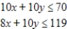 Use the simplex method to maximize the given function. Assume all variables are nonnegative. ​ Maximize   subject to ​   ​ A)  ​maximum; 49 at   ,   B)  ​maximum; 119 at   ,   C)  ​maximum; 70 at   ,   D)  ​maximum; 300 at   ,   E)  ​maximum; 10 at   ,  