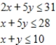Use the simplex method to maximize the given function. Assume all variables are nonnegative. ​ Maximize   subject to ​   ​ A)  maximum: 31 at   ,   B)  maximum: 41 at   ,   C)  maximum: 27 at   ,   D)  maximum: 32 at   ,   E)  maximum: 59 at   ,  