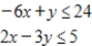 Use the simplex method to maximize the function (if possible)  subject to the given constraints. If there is no solution, indicate this; if multiple solutions exist, give one solution. ​ Maximize   subject to ​   ​ A)  maximum: 384 at   ,   B)  maximum: 336 at   ,   C)  maximum: 224 at   ,   D)  maximum: 336 at   ,   E)  no solution
