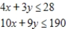 Use the simplex method to maximize the function (if possible)  subject to the given constraints. If there is no solution, indicate this; if multiple solutions exist, give one solution. ​ Maximize   subject to ​   ​ A)  maximum: 56 at   ,   B)  maximum: 100 at   ,   C)  maximum: 84 at   ,   D)  maximum: 70 at   ,   E)  no solution