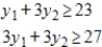 Find the transpose of the matrix associated with the given minimization problem. y ​ Minimize   subject to ​   ​ A)    B)    C)    D)    E)   