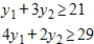 Write the dual maximization problem. Be sure to rename the variables. ​ Minimize   subject to ​   ​ A)  Maximize   Constraints:   B)  Maximize   Constraints:   C)  Maximize   Constraints:   D)  ​Maximize   Constraints:   E)  ​Maximize   Constraints:  