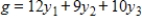 Use the simplex method. ​ Minimize   subject to ​   ​ A)    at   ​ B)    at   C)    at   D)    at   E)    at   ​
