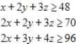 Use the simplex method. ​ Minimize   subject to ​   ​ A)    when   B)    when   C)    when   D)    when   E)    when  