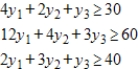 Use technology to solve the problem. ​ Minimize   subject to ​   ​ A)    B)    C)    D)    E)   