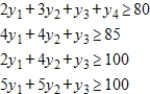 Use Excel or another technology to solve the following optimization problem. ​ Minimize   subject to ​   ​ A)    B)    C)    D)    E)   