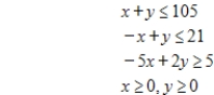State the given problem in a form from which the simplex matrix can be formed (that is, as a maximization problem with   constraints) . ​ Minimize   subject to   ​ A)    ​ B)    ​ C)    ​ D)  ​   ​ E)   