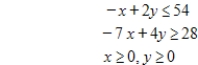Use the simplex method to find the optimal solution. ​ Maximize   subject to   ​ A)    maximum of   B)    maximum of   C)    maximum of   D)    maximum of   E)    maximum of  