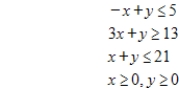 Use the simplex method to find the optimal solution. ​ Minimize   subject to   ​ A)  minimum:   B)  minimum:   C)  minimum:   D)  minimum:   E)  minimum:  